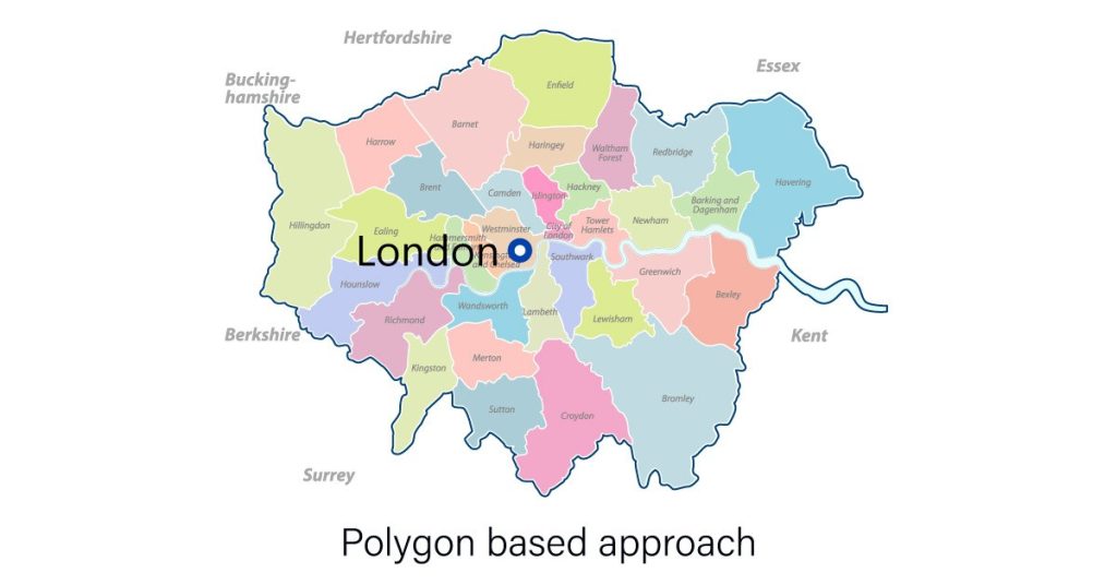 Polygon based approach  
