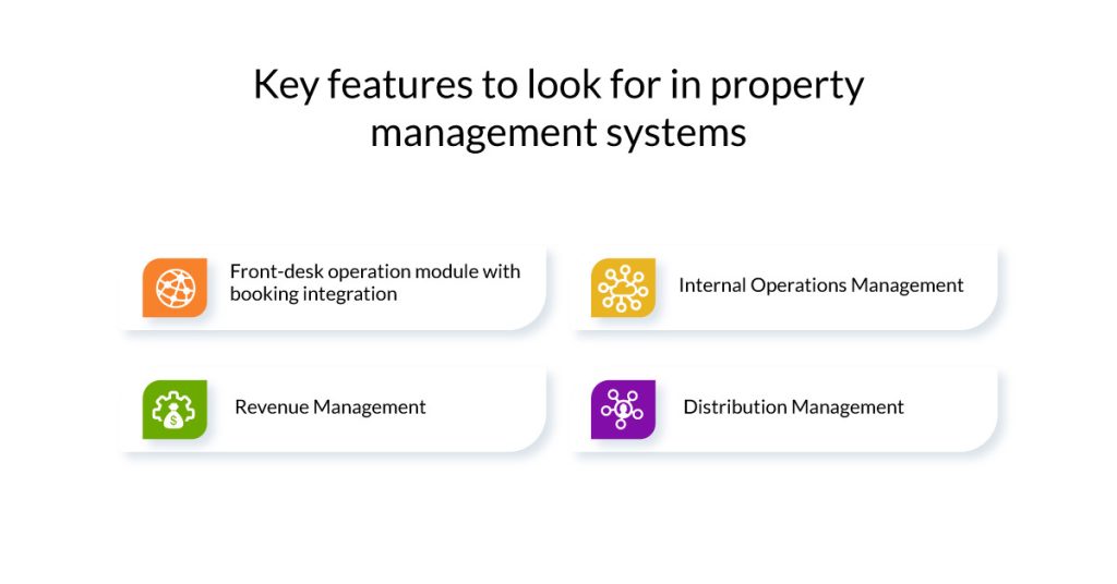 Key features to look for in Property Management Systems