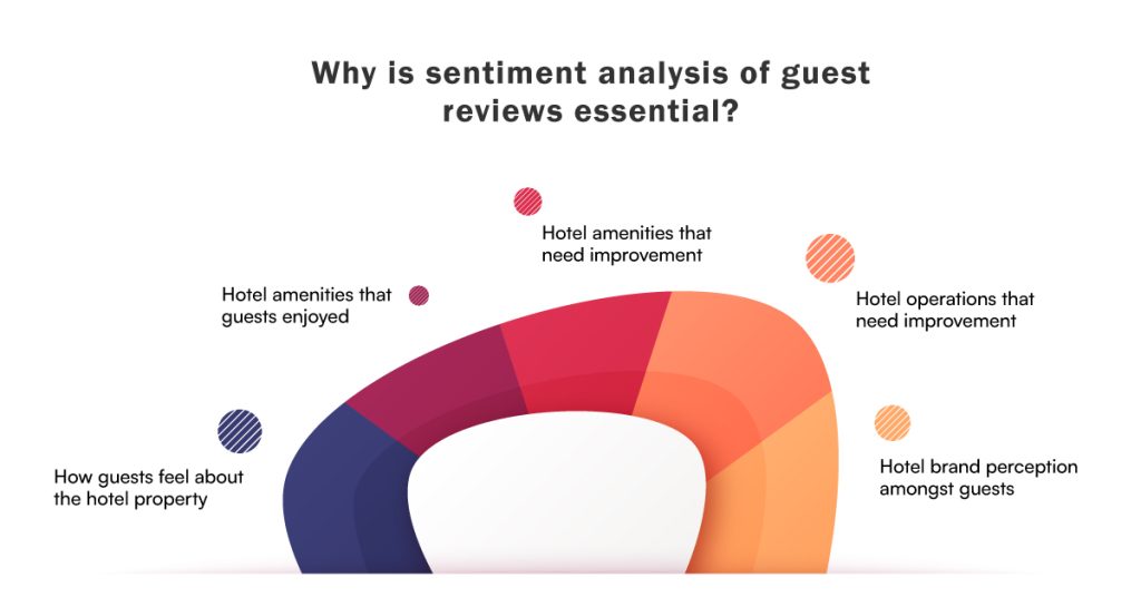 Sentiment-Analysis-What-it-1