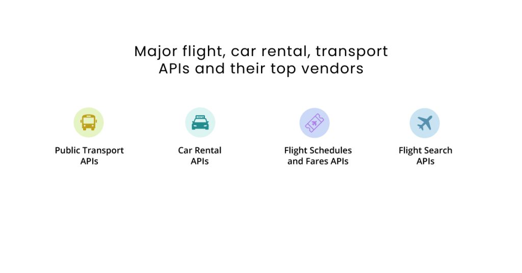 Major flight, car rental, transport APIs, and their top vendors