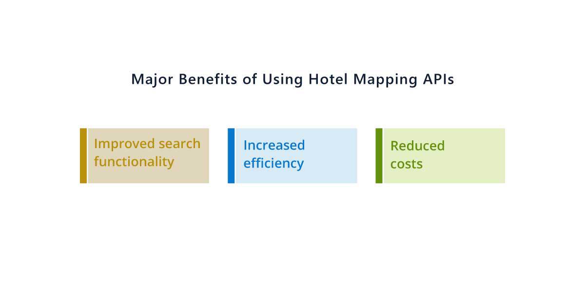 Benefits-of-hotel-mappings